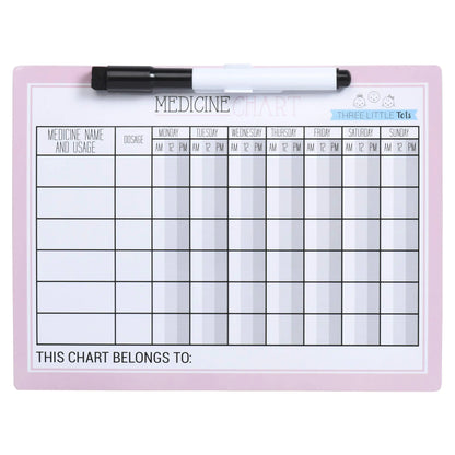 Medicine Refrigerator Tracker Chart with Marker (Pink)