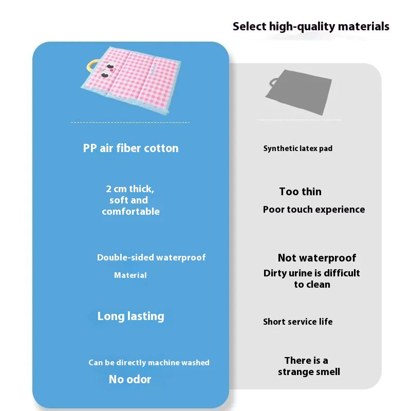 Cooling Pad for Pets